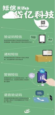 安徽岱億中秋國(guó)慶短信感恩大回饋，助力互聯(lián)網(wǎng)信息服務(wù)共贏發(fā)展